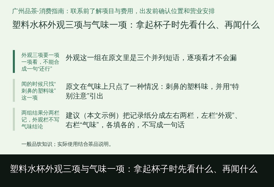 塑料水杯外观三项与气味一项：拿起杯子时先看什么、再闻什么的知识要点示意图