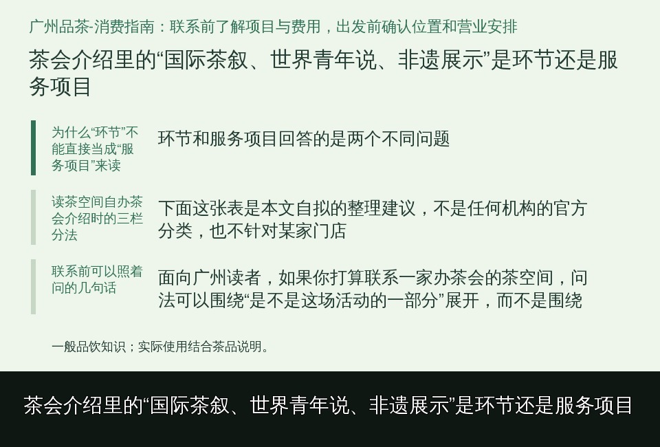 茶会介绍里的“国际茶叙、世界青年说、非遗展示”是环节还是服务项目的知识要点示意图